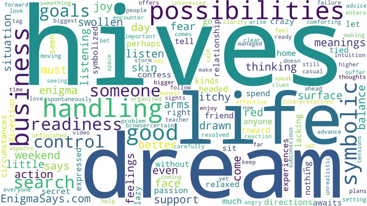 dream of having hives and related dreams with their meanings in a word cloud