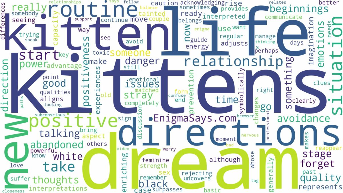 dream of having kittens and related dreams with their meanings in a word cloud