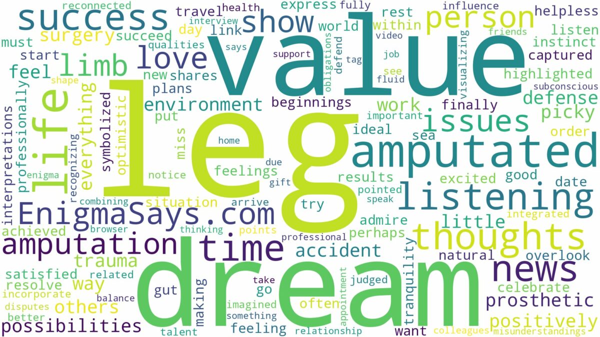 dreaming of having leg amputated and related dreams with their meanings in a word cloud