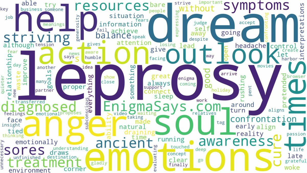 dream of having leprosy and related dreams with their meanings in a word cloud