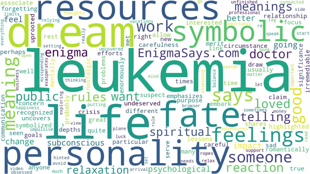 dream of having leukemia and related dreams with their meanings in a word cloud