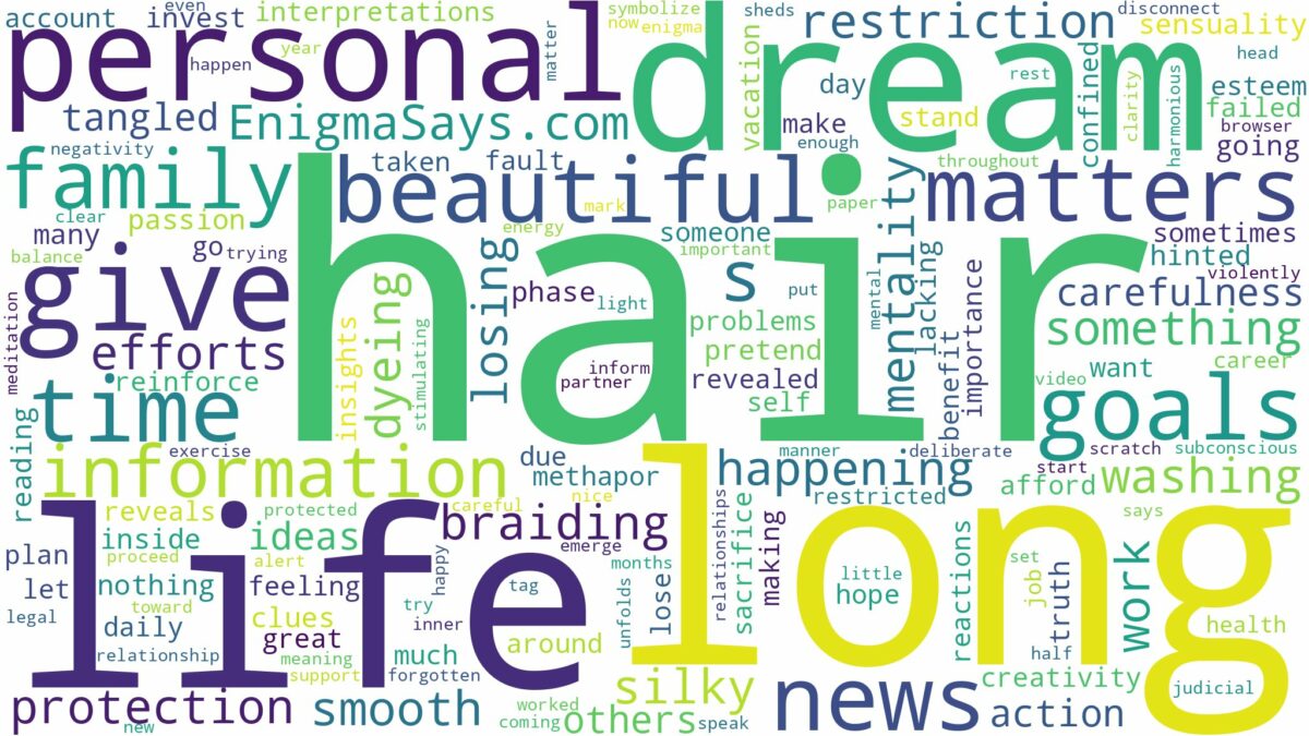 dreaming of having long beautiful hair and related dreams with their meanings in a word cloud