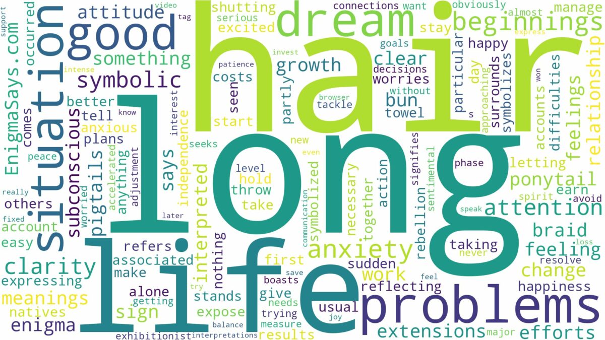 dreaming of having long hair and related dreams with their meanings in a word cloud