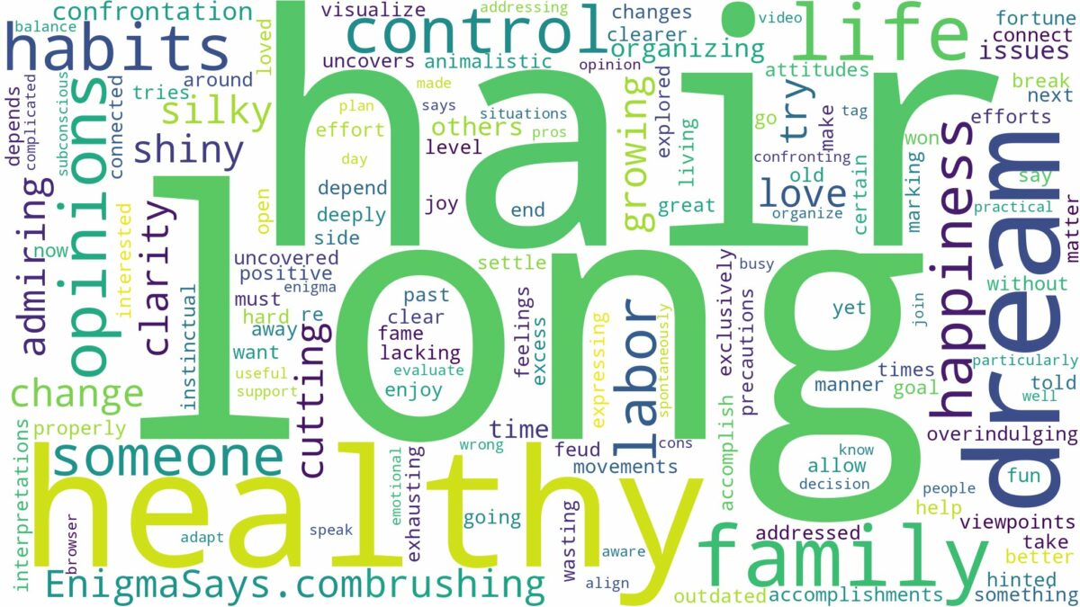 dreaming of having long healthy hair and related dreams with their meanings in a word cloud