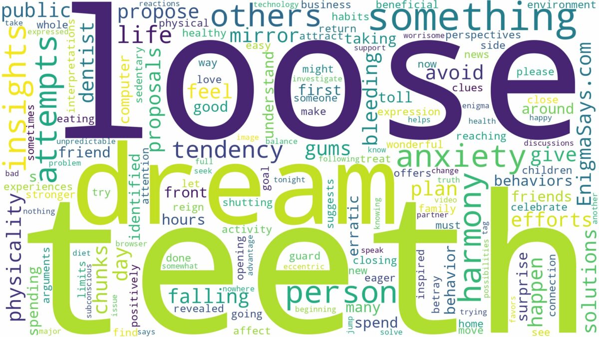 dreaming of having loose teeth and related dreams with their meanings in a word cloud