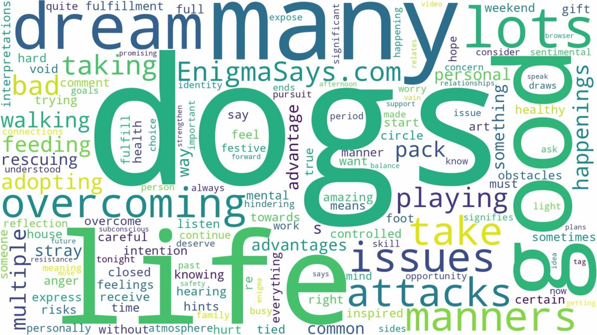 dreaming of having lots of dogs and related dreams with their meanings in a word cloud