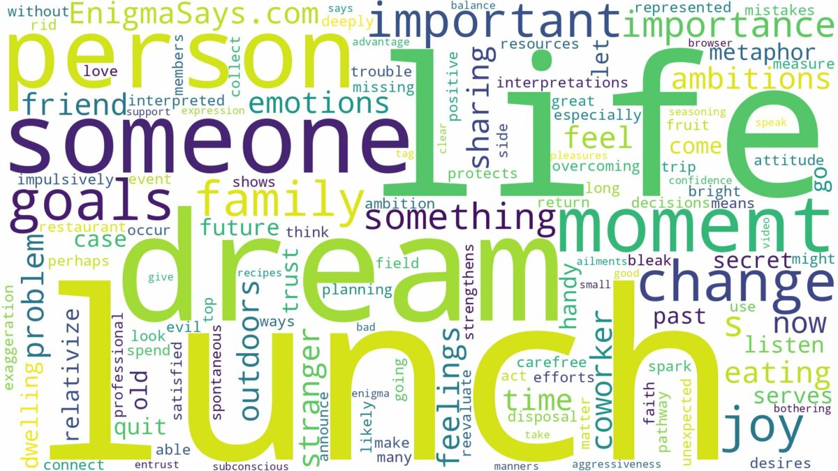 dreaming of having lunch with someone and related dreams with their meanings in a word cloud