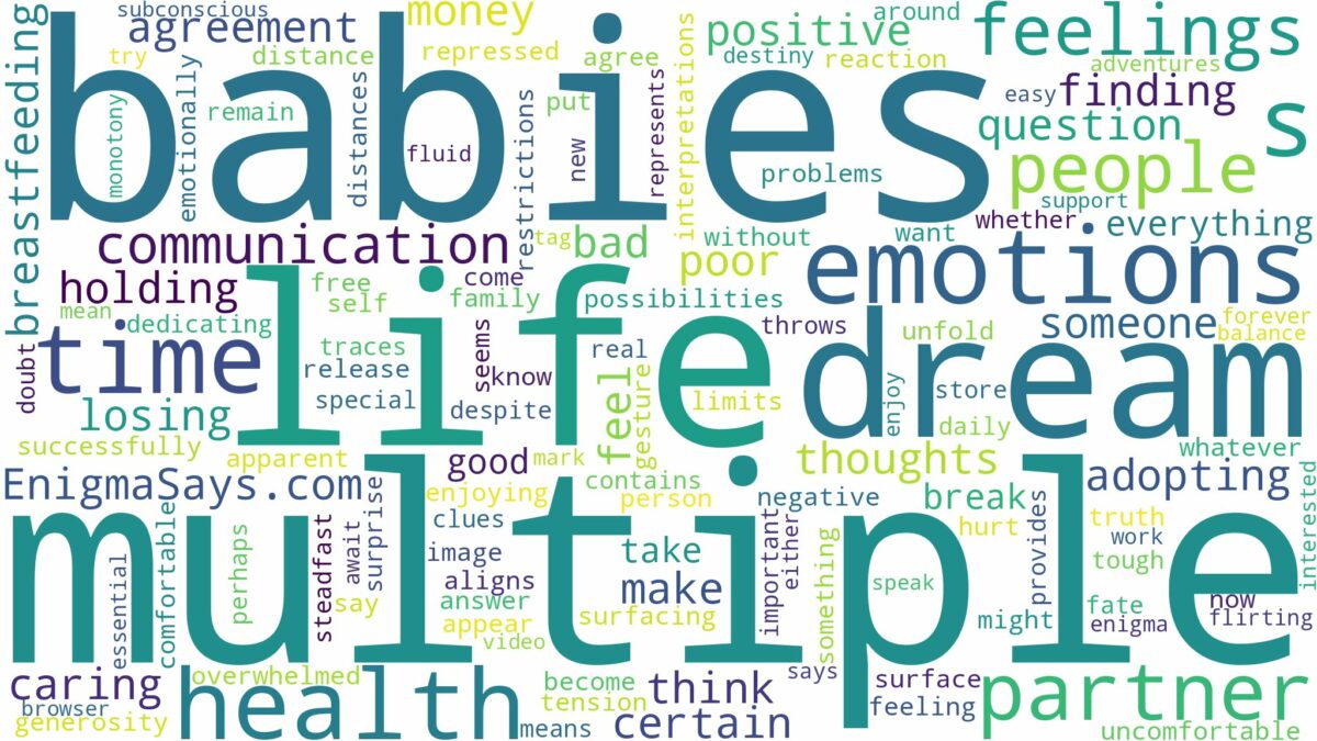 dreaming of having multiple babies and related dreams with their meanings in a word cloud