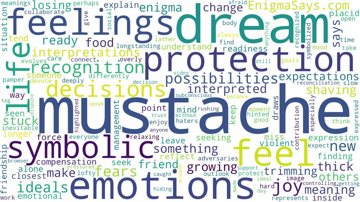 dream of having mustache and related dreams with their meanings in a word cloud