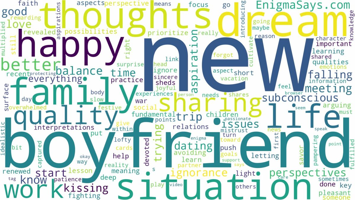 dreaming of having new boyfriend and related dreams with their meanings in a word cloud