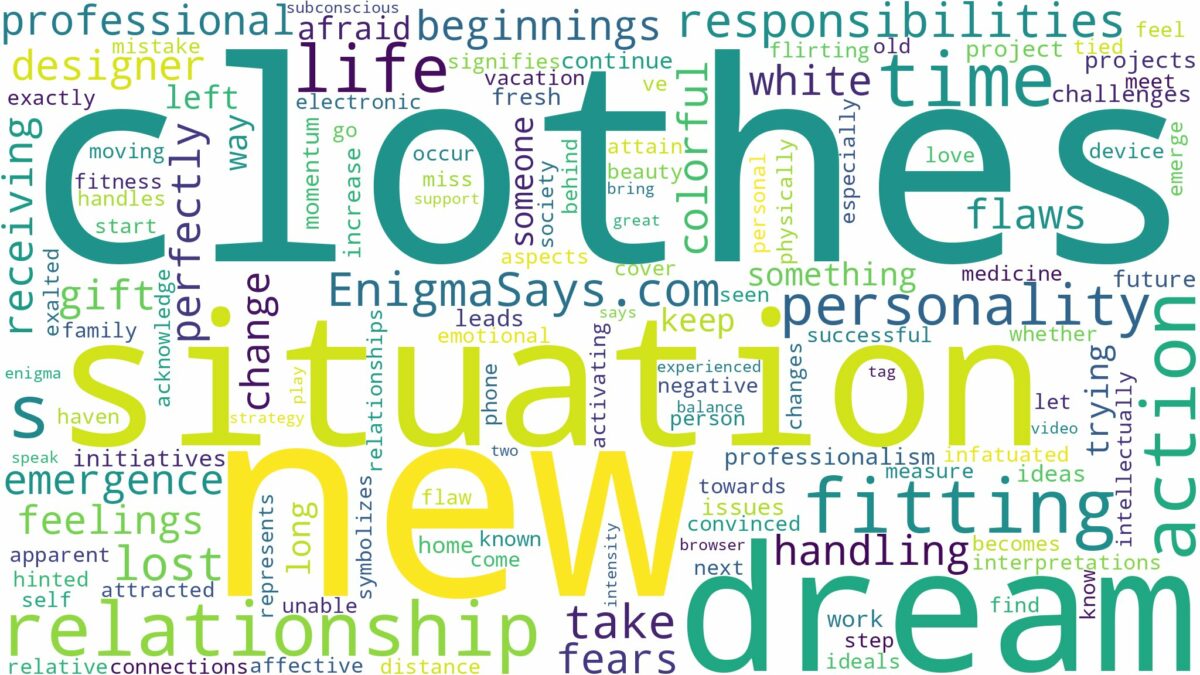 dreaming of having new clothes and related dreams with their meanings in a word cloud