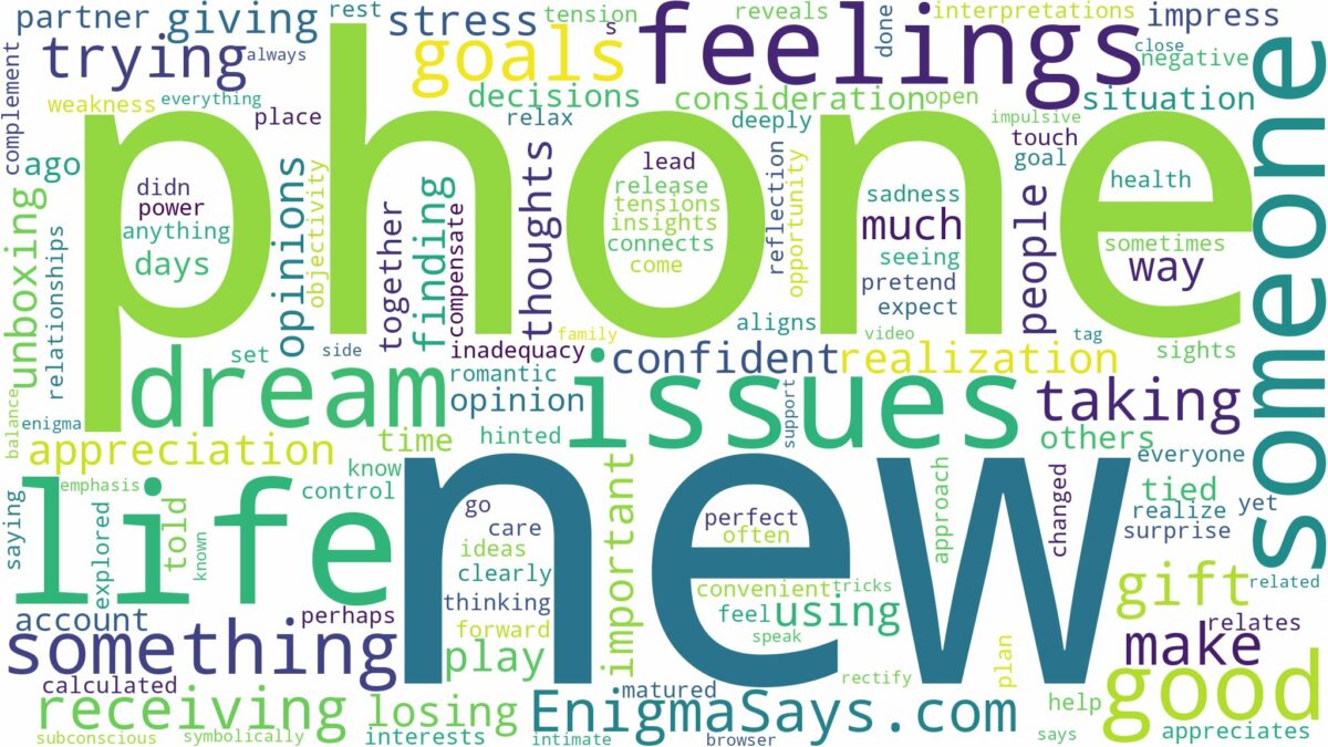 dreaming of having new phone and related dreams with their meanings in a word cloud