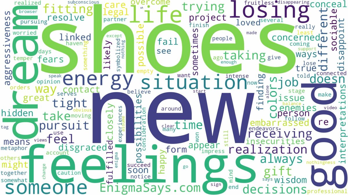 dreaming of having new shoes and related dreams with their meanings in a word cloud