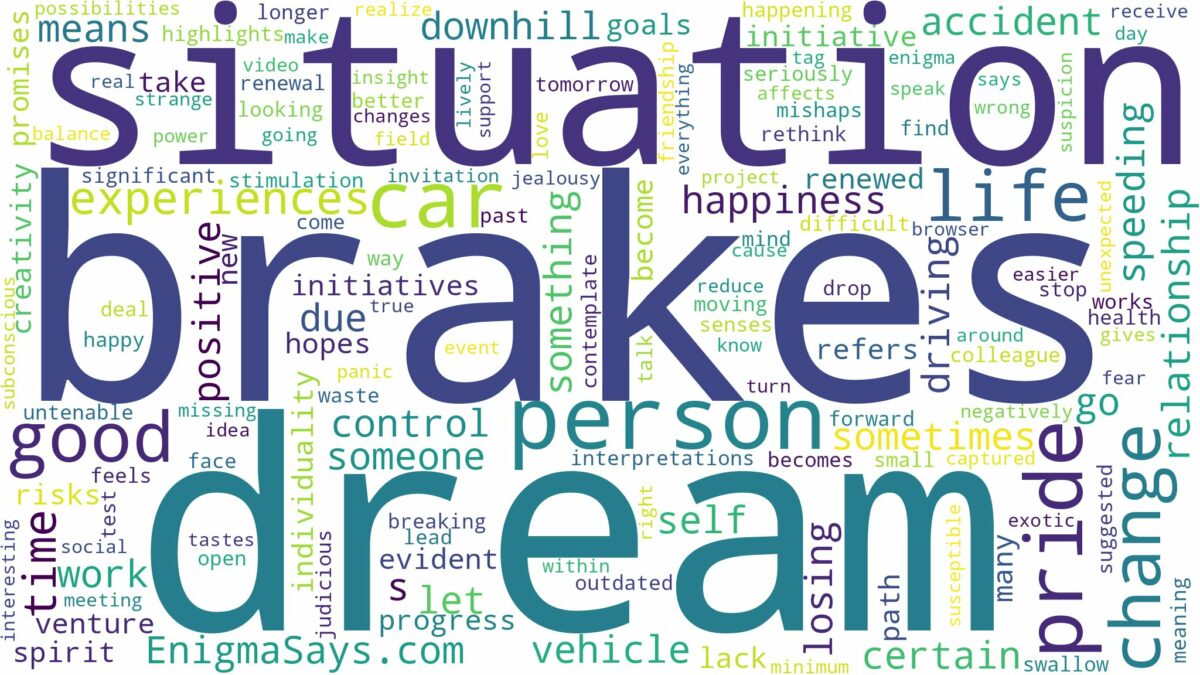 dream of having no brakes and related dreams with their meanings in a word cloud