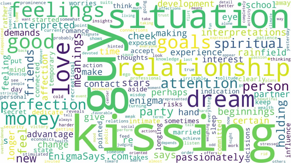 dreaming of a guy kissing you and related dreams with their meanings in a word cloud