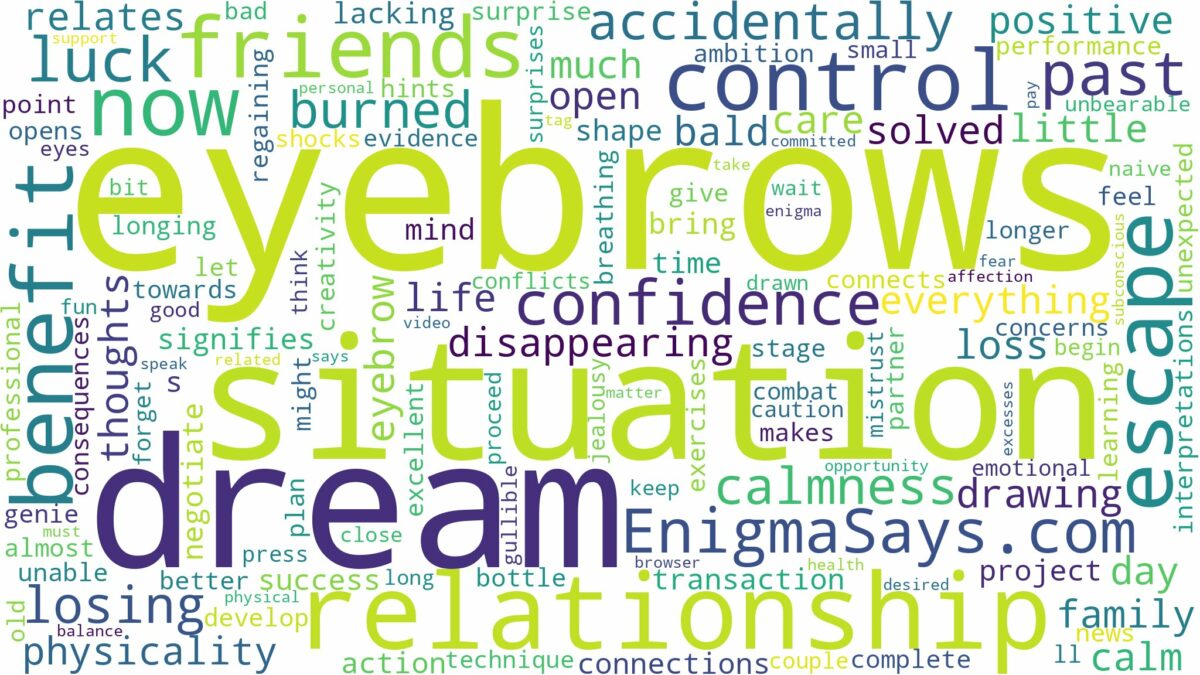 dream of having no eyebrows and related dreams with their meanings in a word cloud