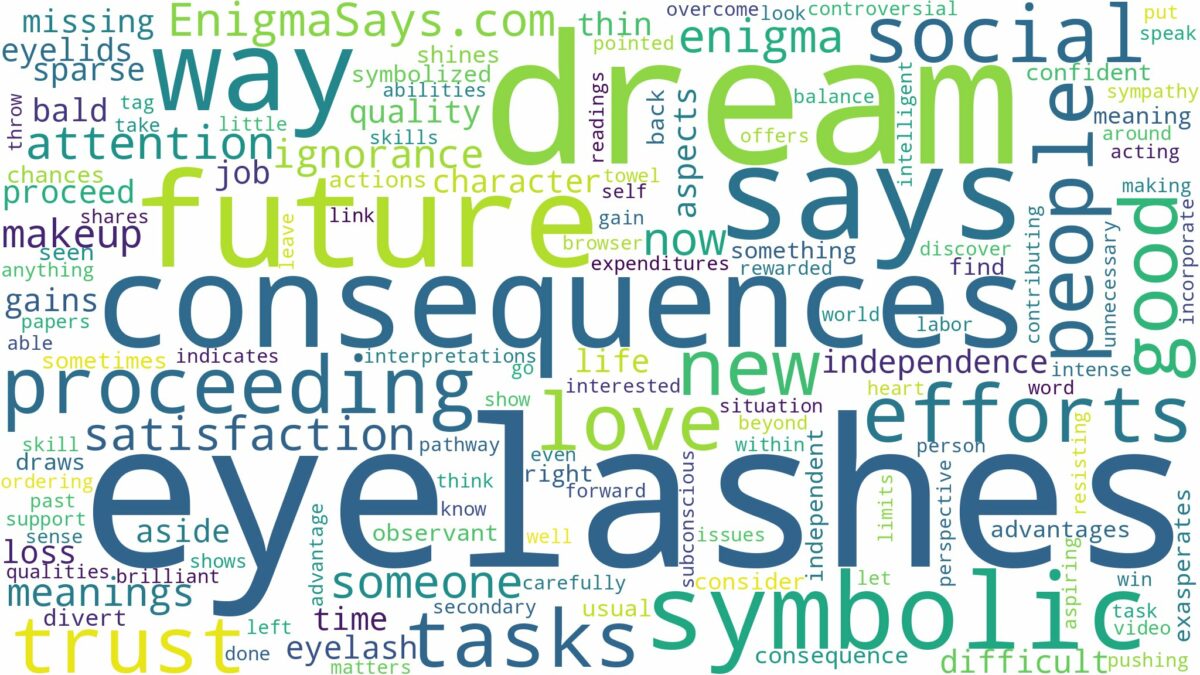 dream of having no eyelashes and related dreams with their meanings in a word cloud