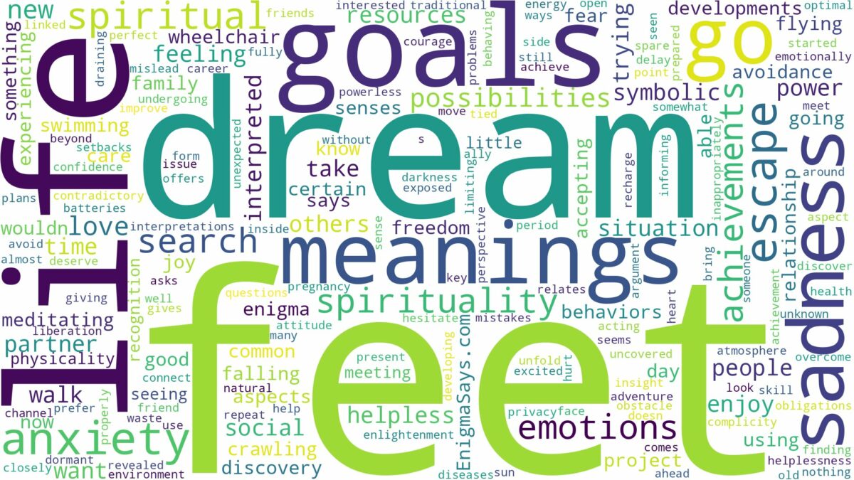 dream of having no feet and related dreams with their meanings in a word cloud