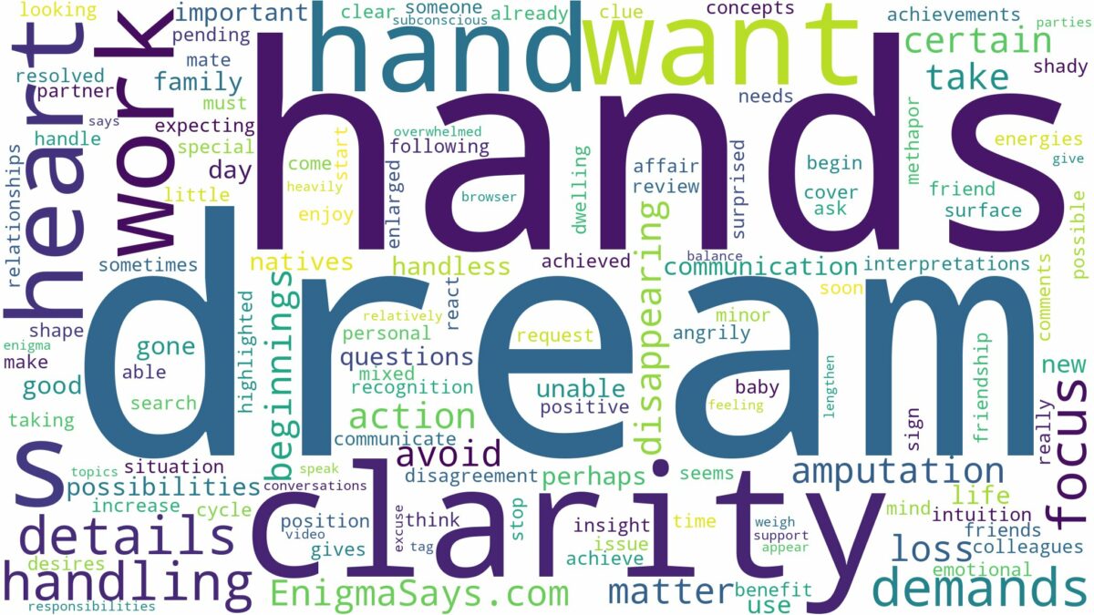 dream of having no hands and related dreams with their meanings in a word cloud