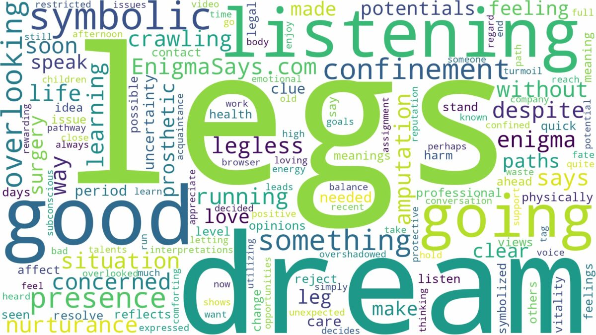 dream of having no legs and related dreams with their meanings in a word cloud