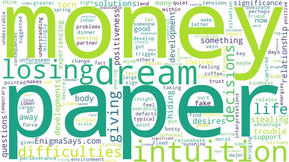 dreaming of having paper money and related dreams with their meanings in a word cloud