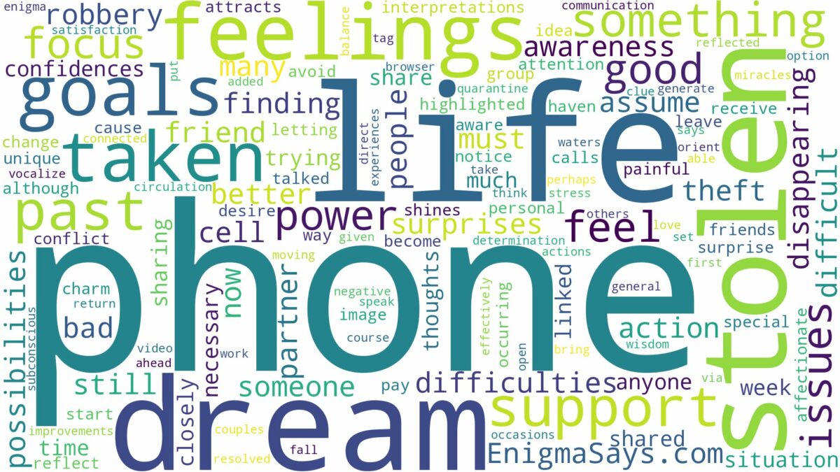 dreaming of having phone stolen and related dreams with their meanings in a word cloud