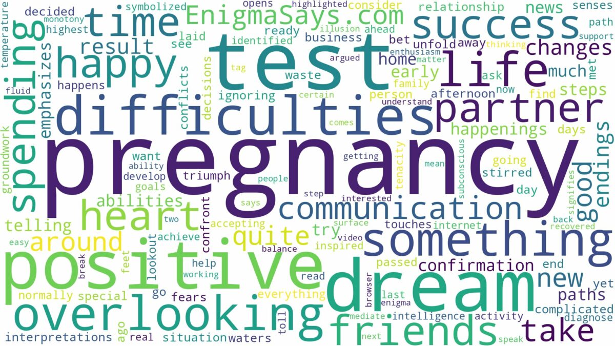 dreaming of having positive pregnancy test and related dreams with their meanings in a word cloud