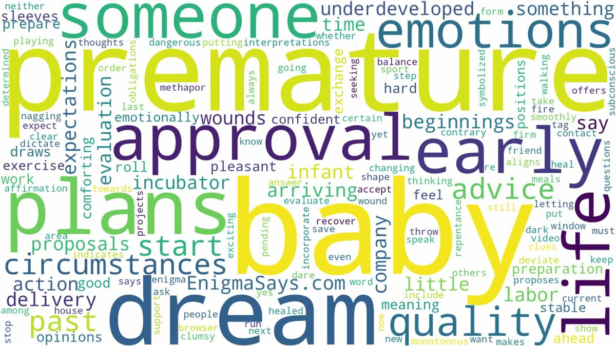 dreaming of having premature baby and related dreams with their meanings in a word cloud