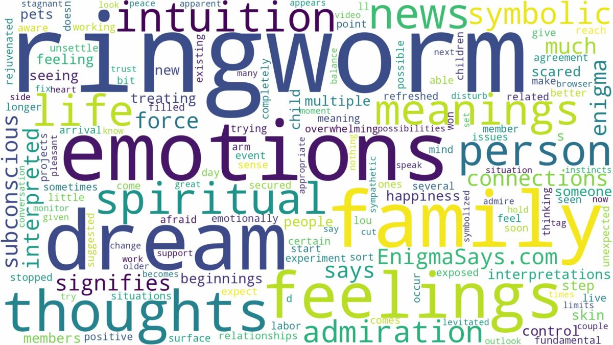 dream of having ringworm and related dreams with their meanings in a word cloud