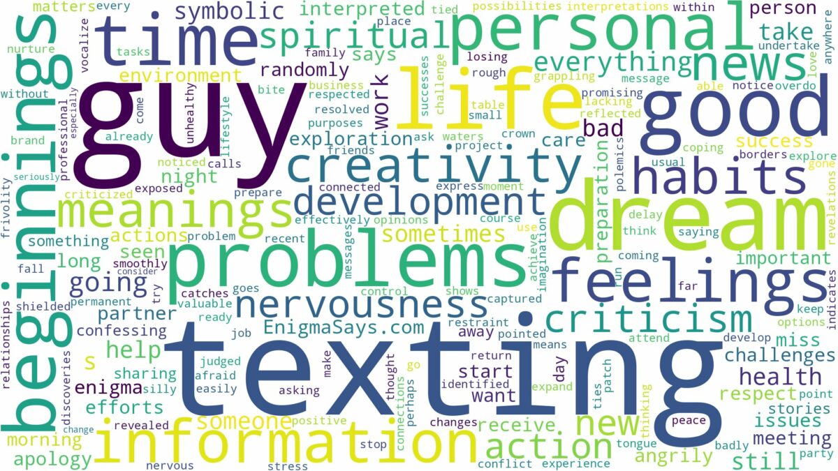 dreaming of a guy texting you and related dreams with their meanings in a word cloud