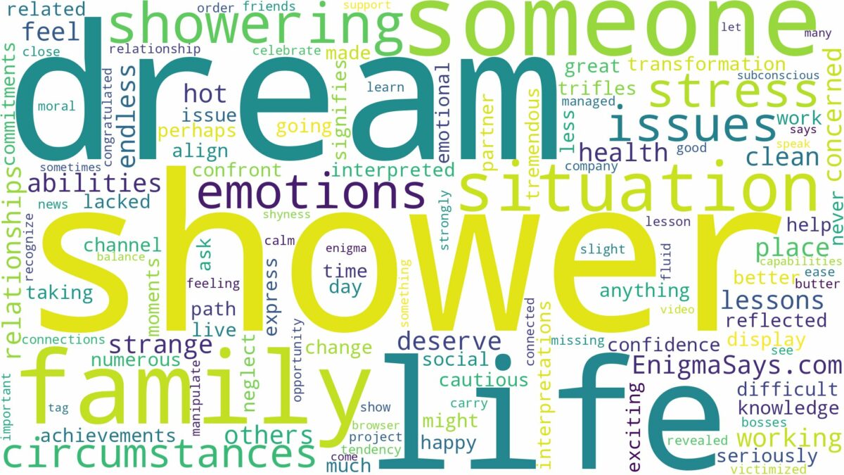 dream of having shower and related dreams with their meanings in a word cloud