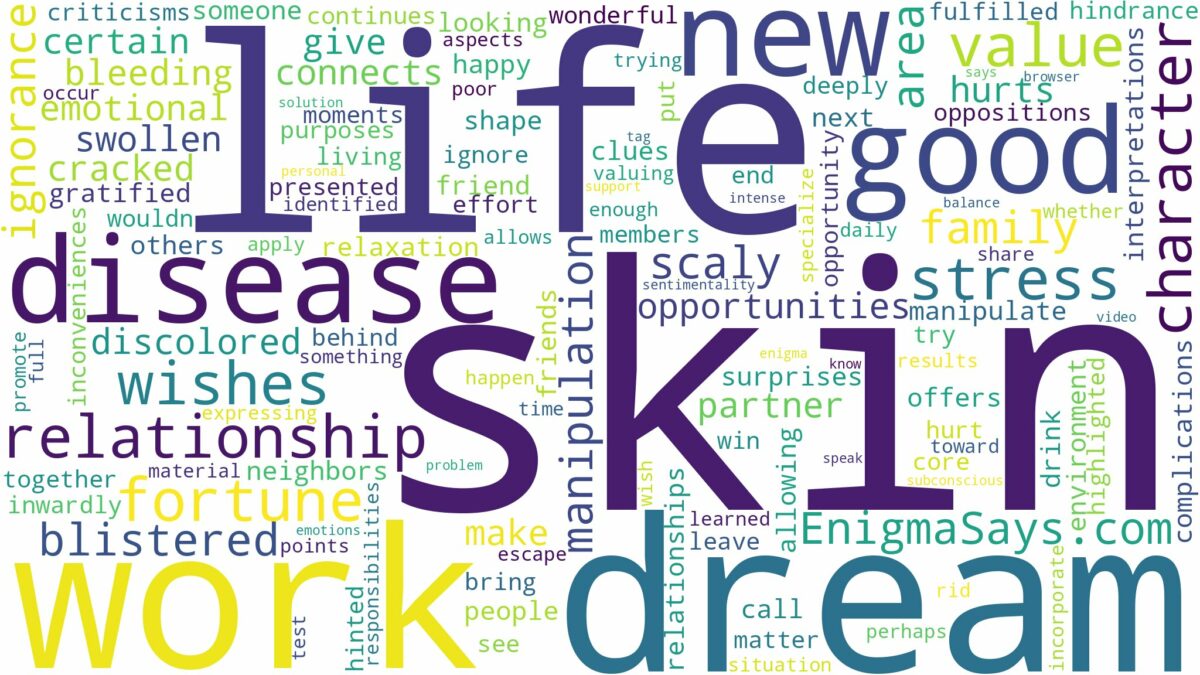 dreaming of having skin disease and related dreams with their meanings in a word cloud