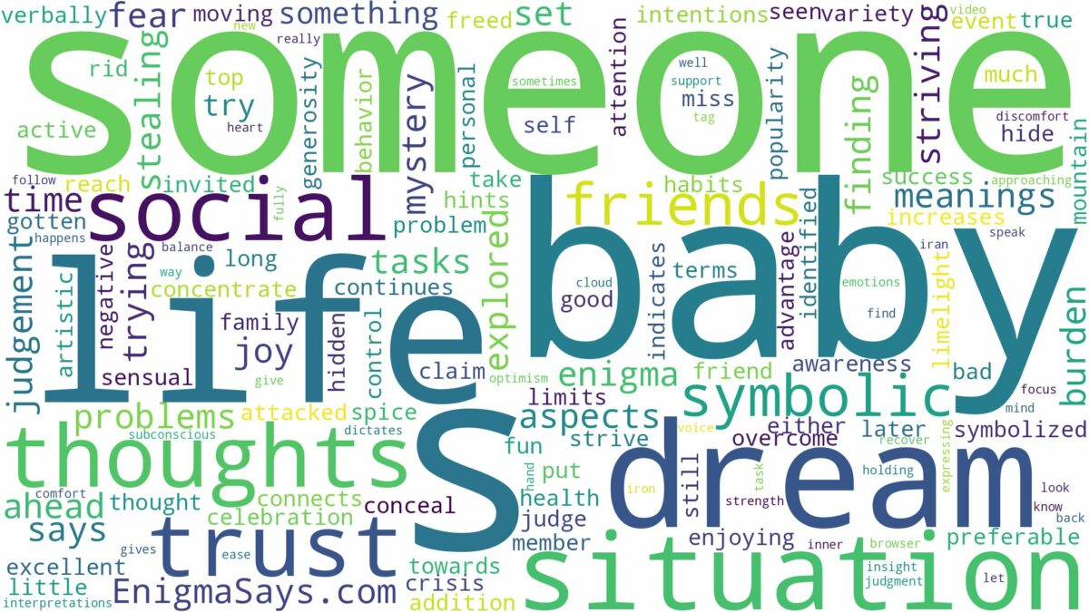 dreaming of having someone else's baby and related dreams with their meanings in a word cloud