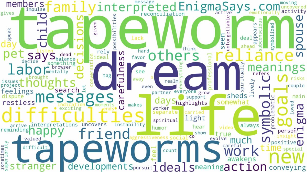 dream of having tapeworms and related dreams with their meanings in a word cloud