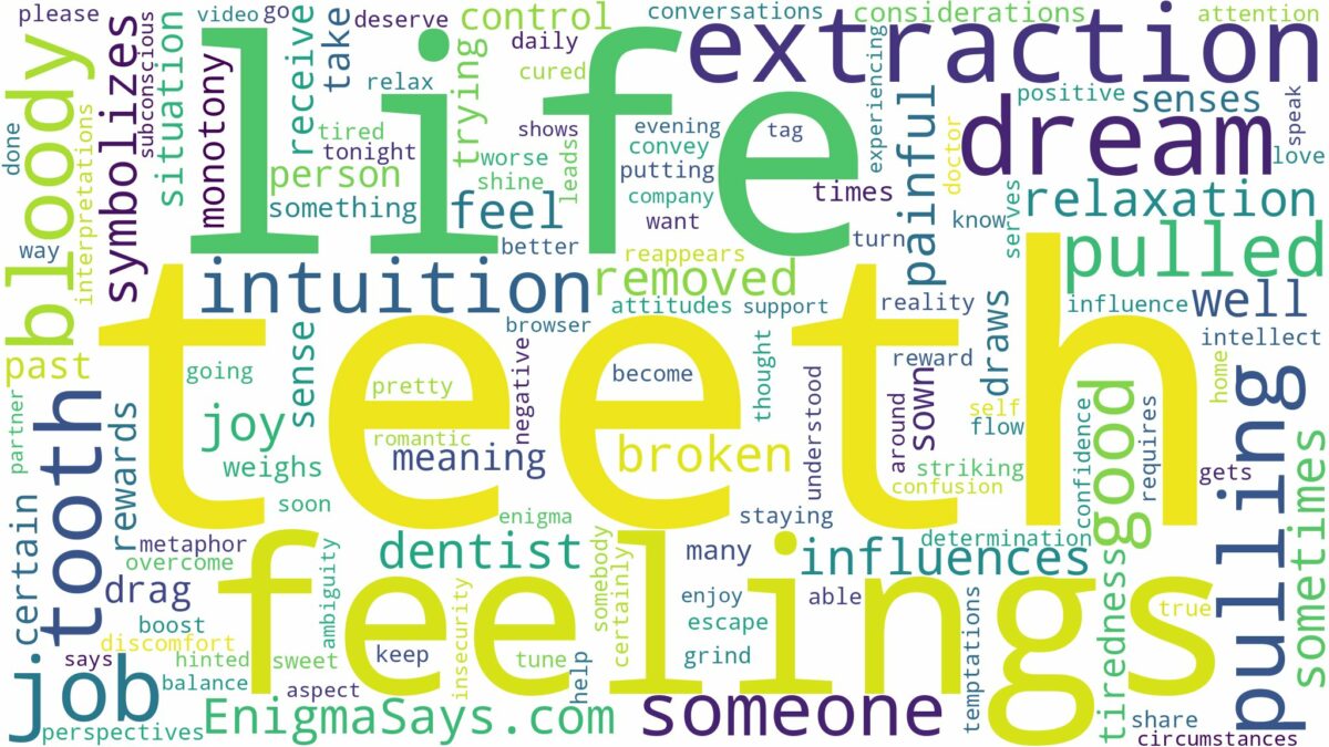 dreaming of having teeth pulled and related dreams with their meanings in a word cloud