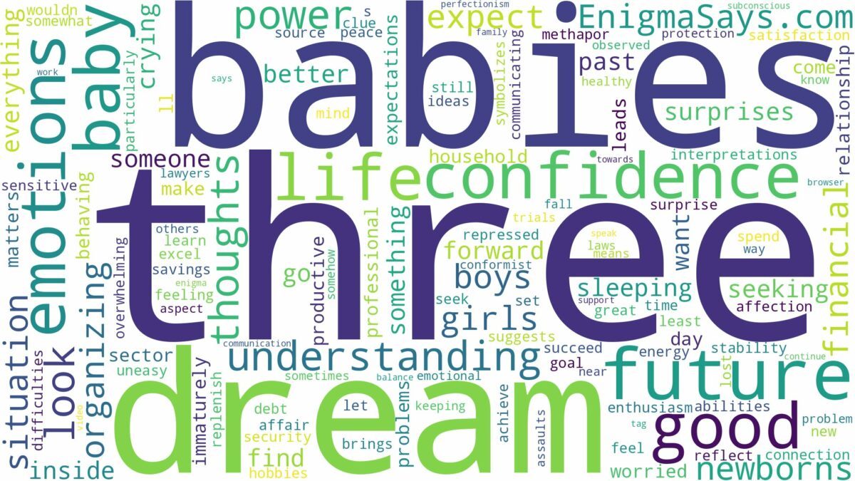 dreaming of having three babies and related dreams with their meanings in a word cloud