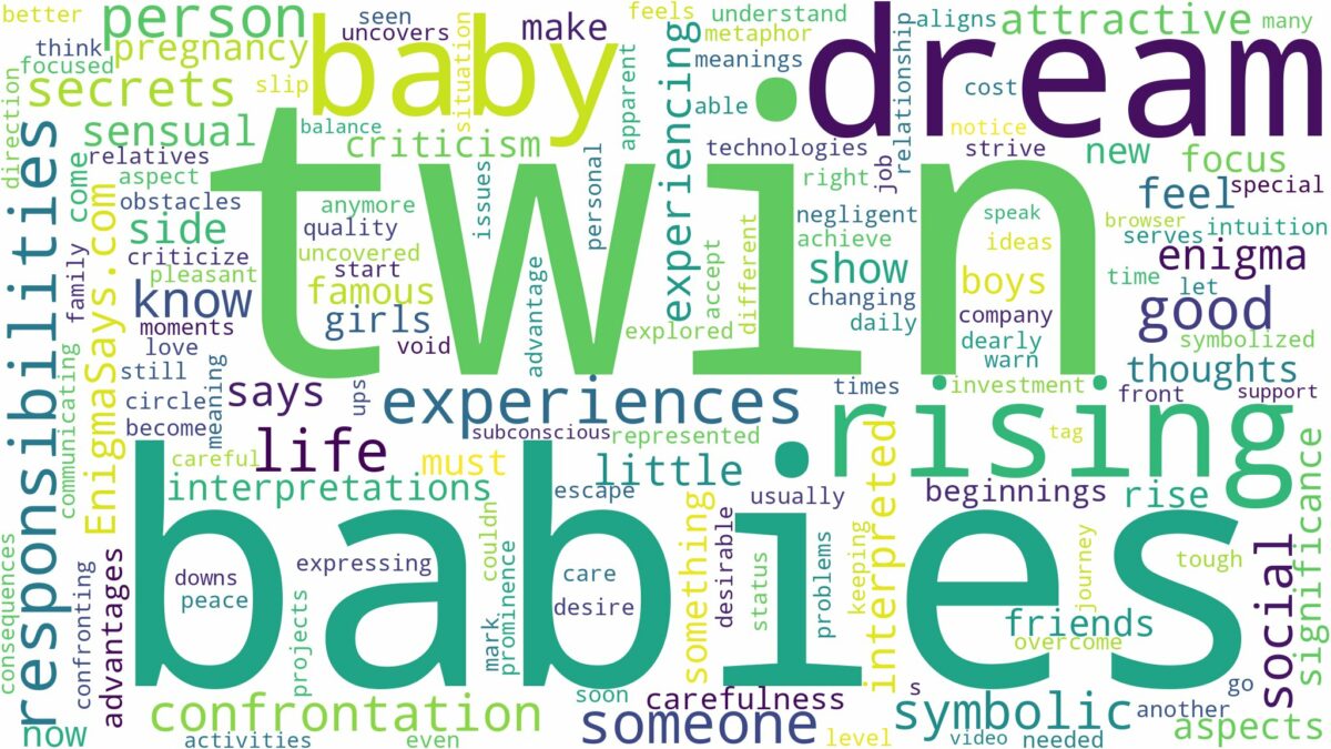 dreaming of having twin babies and related dreams with their meanings in a word cloud