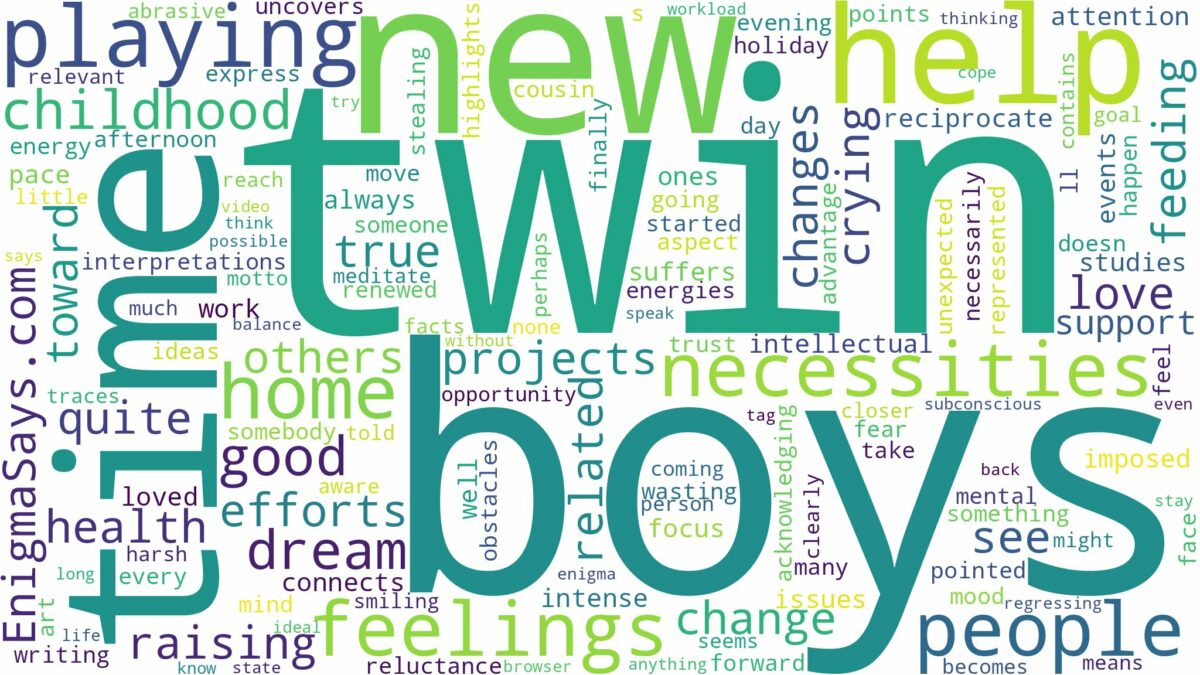 dreaming of having twin boys and related dreams with their meanings in a word cloud