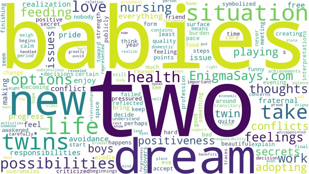 dreaming of having two babies and related dreams with their meanings in a word cloud