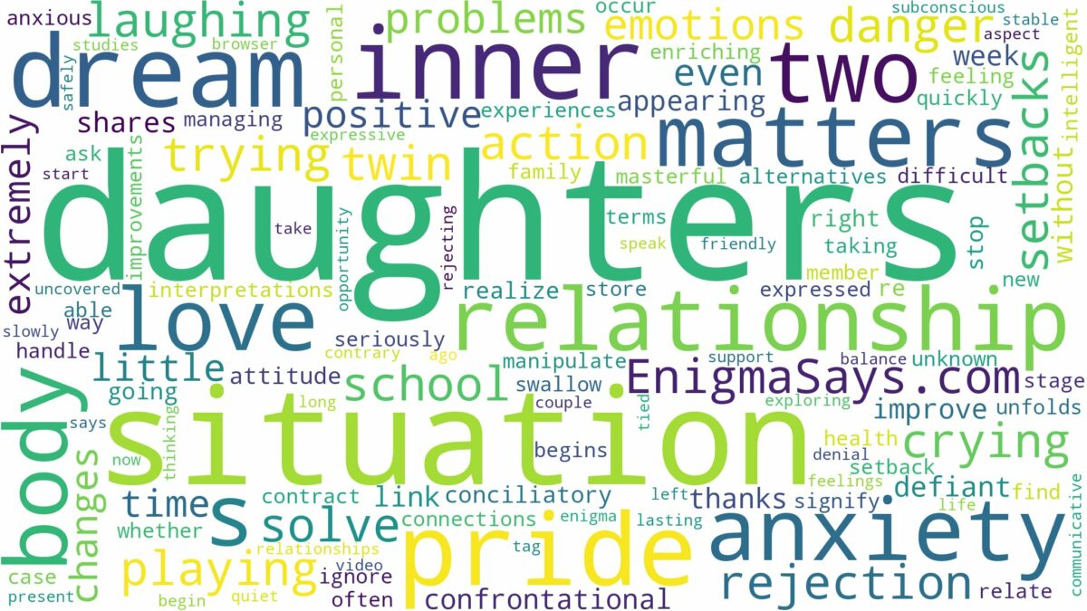 dreaming of having two daughters and related dreams with their meanings in a word cloud