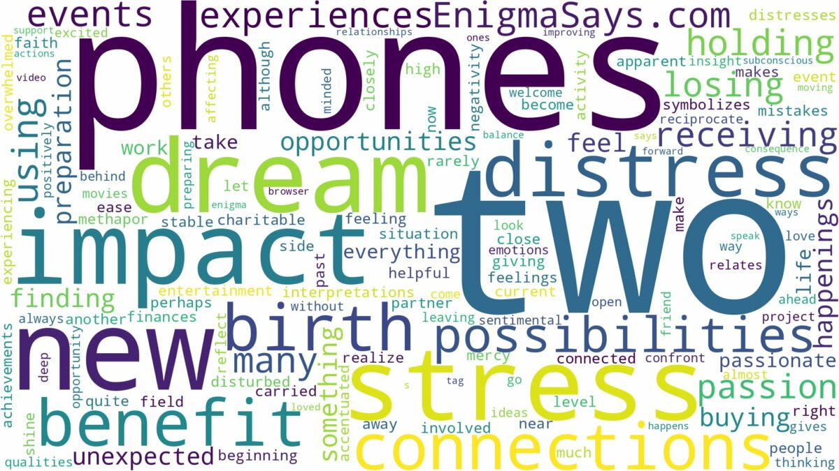 dreaming of having two phones and related dreams with their meanings in a word cloud