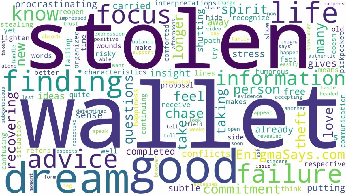 dreaming of having wallet stolen and related dreams with their meanings in a word cloud