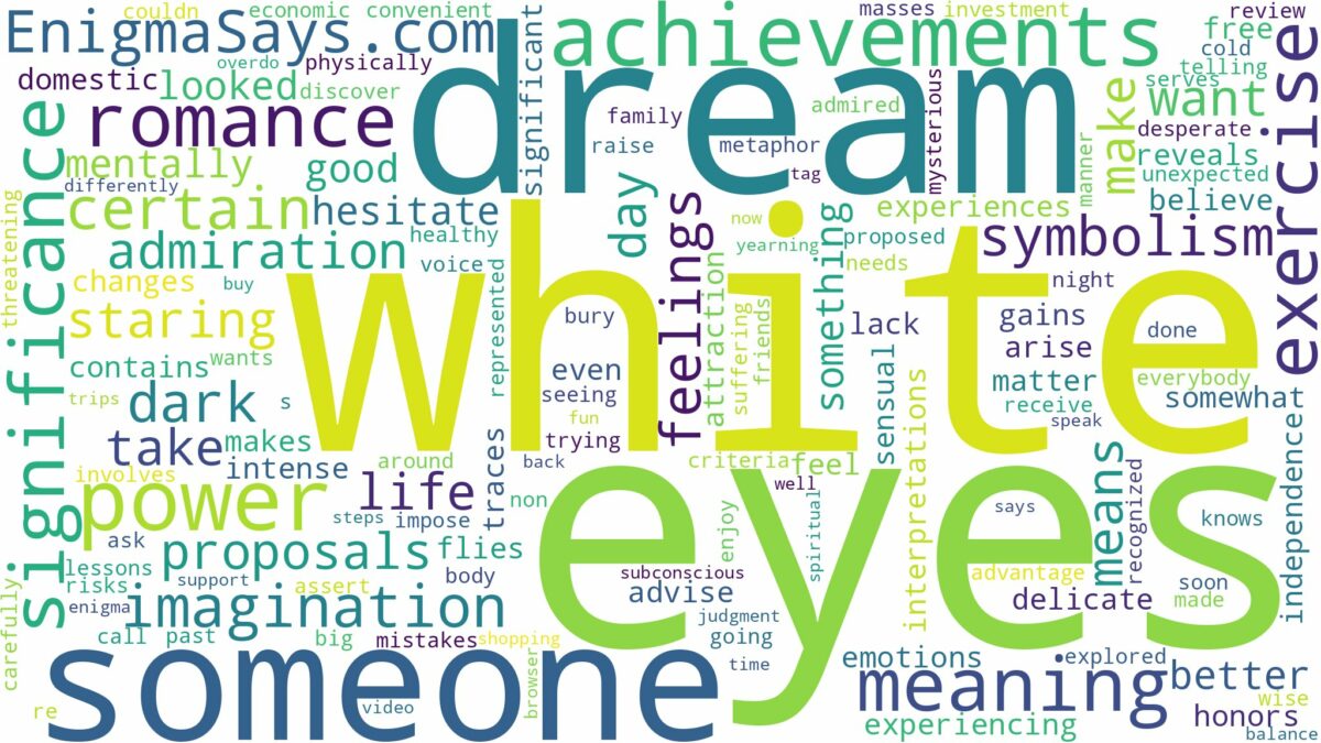 dreaming of having white eyes and related dreams with their meanings in a word cloud