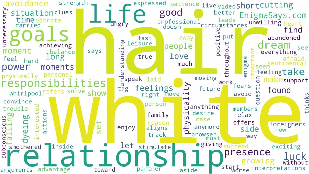 dreaming of having white hair and related dreams with their meanings in a word cloud