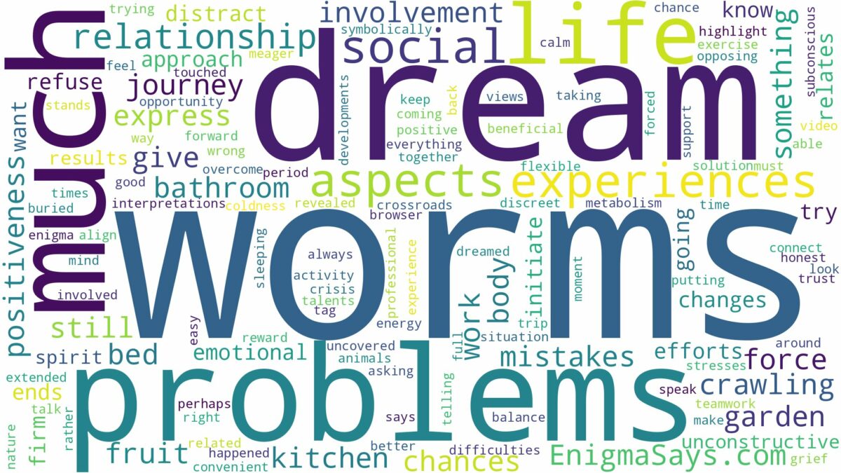 dream of having worms and related dreams with their meanings in a word cloud