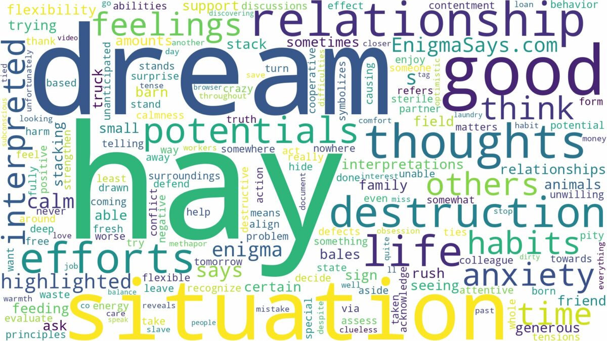 dream about hay and related dreams with their meanings in a word cloud