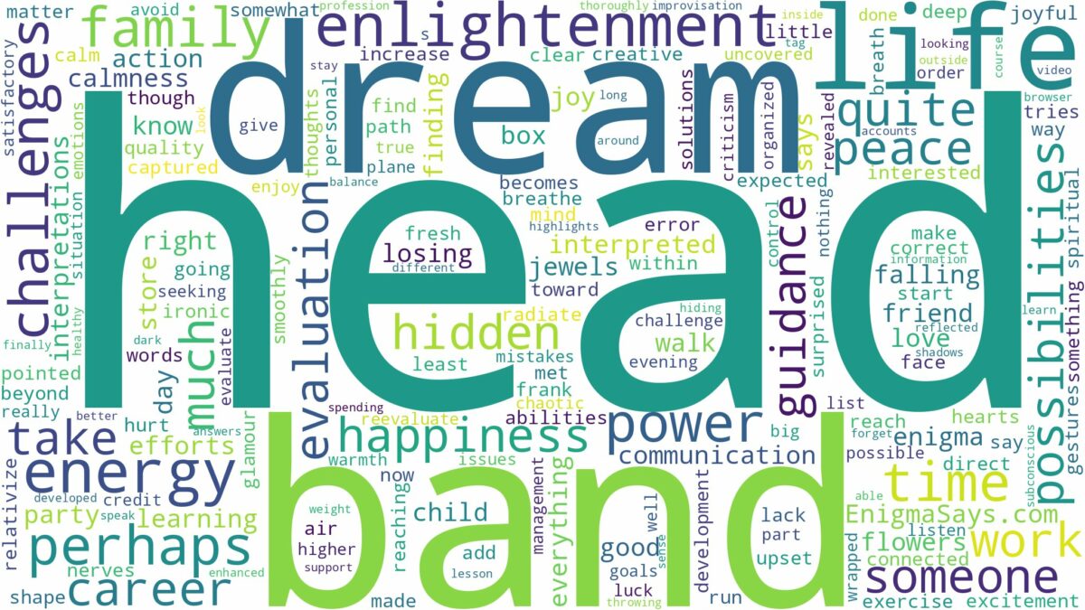 dream about head band and related dreams with their meanings in a word cloud