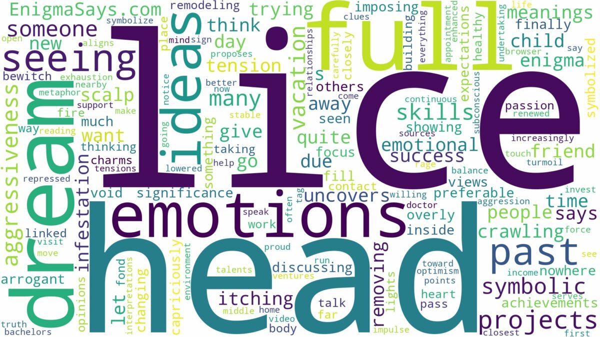 dream about head full of lice and related dreams with their meanings in a word cloud