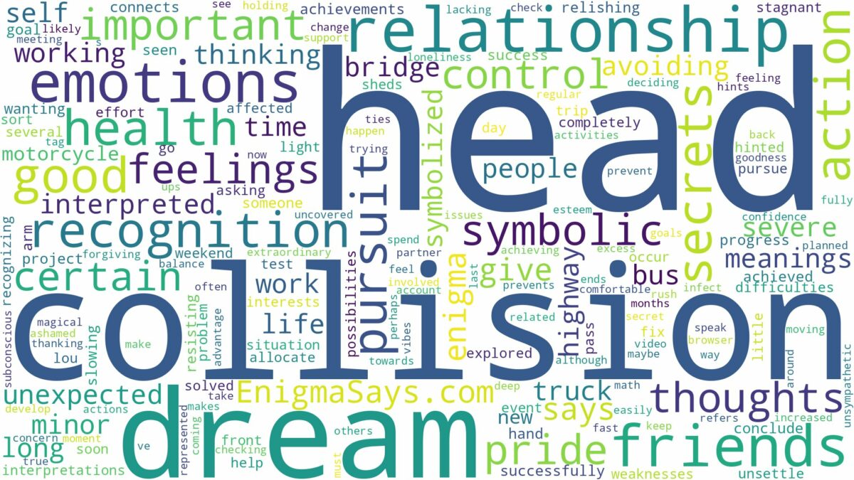 dream about head on collision and related dreams with their meanings in a word cloud