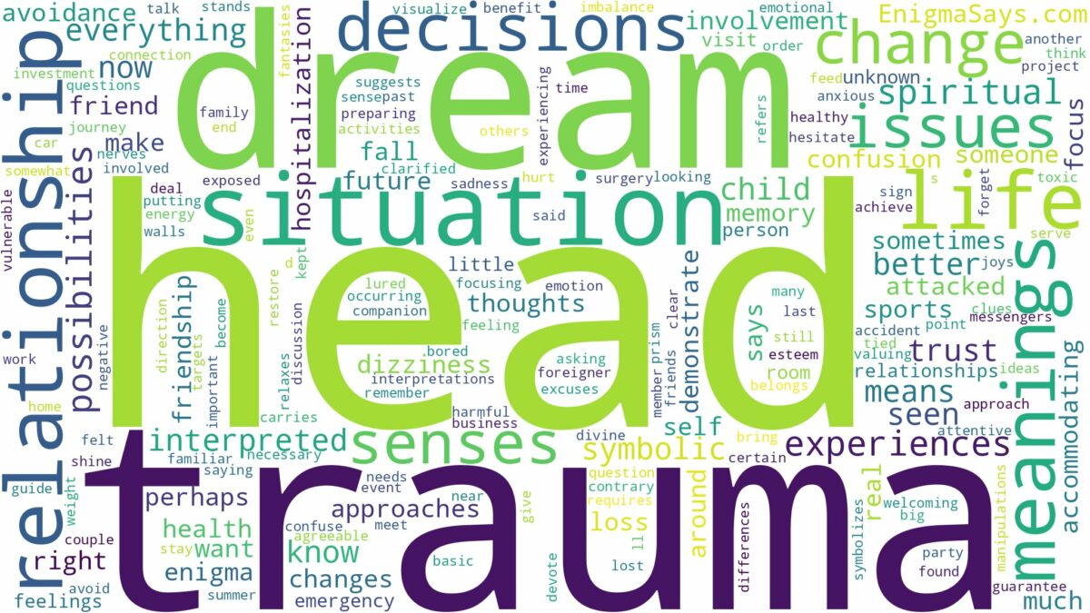 dream about head trauma and related dreams with their meanings in a word cloud